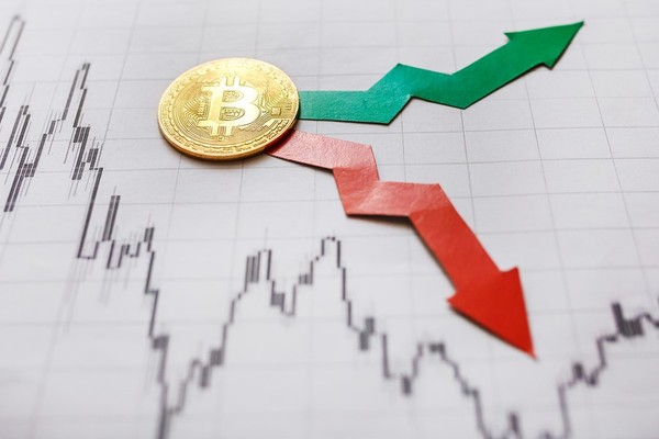 Bearish divergence on Bitcoin. Price crash to $9,500?