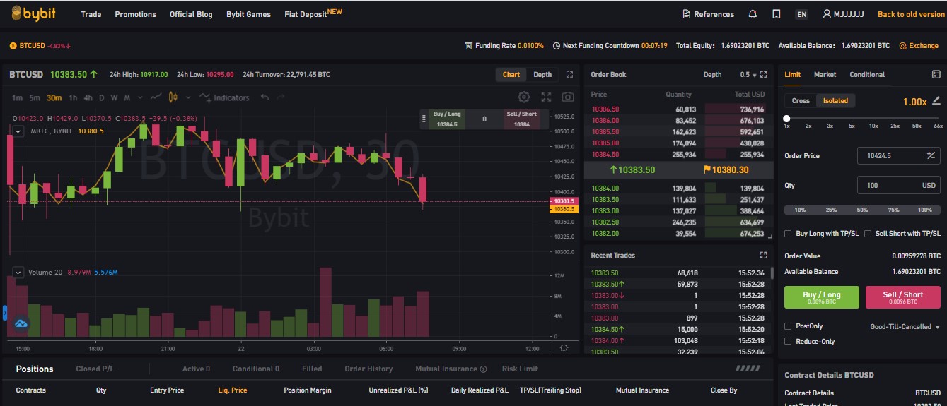 Bybit p2p