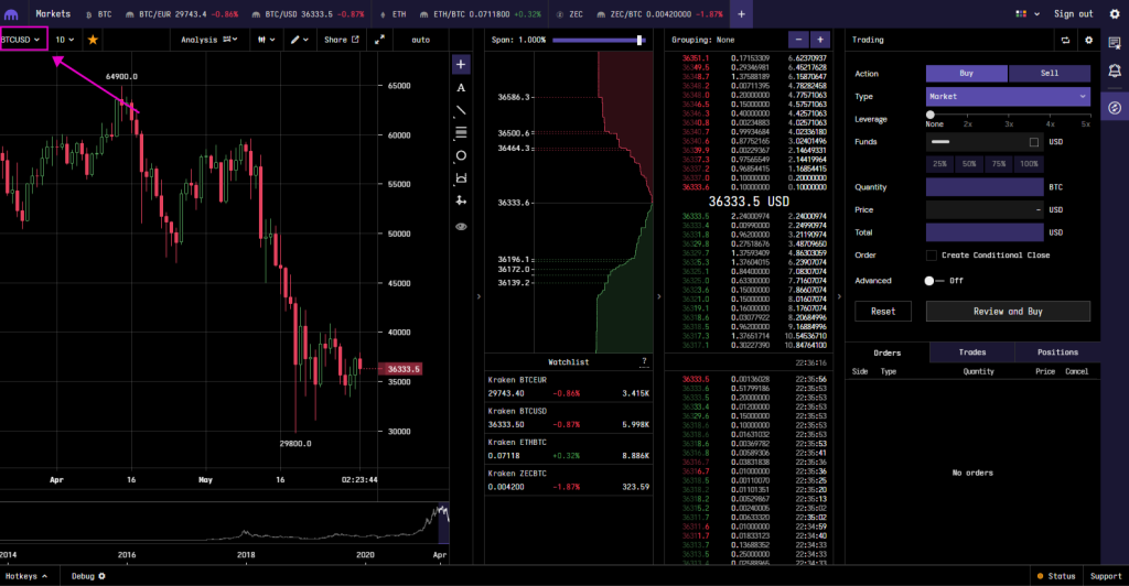 Kraken Review on Picking Your Currency Of Choice to analyze and trade on the Kraken exchange platform