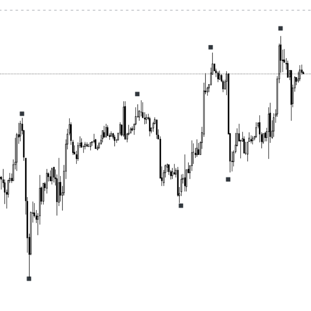 how to do crypto technical analysis