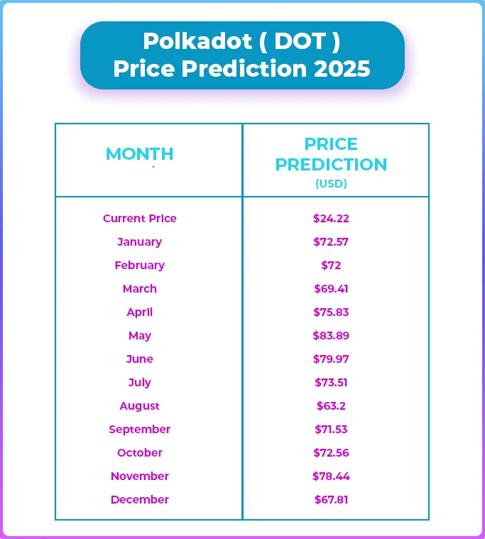 How To Make Your PrimeXBT Cash/Fiat withdrawals Look Like A Million Bucks