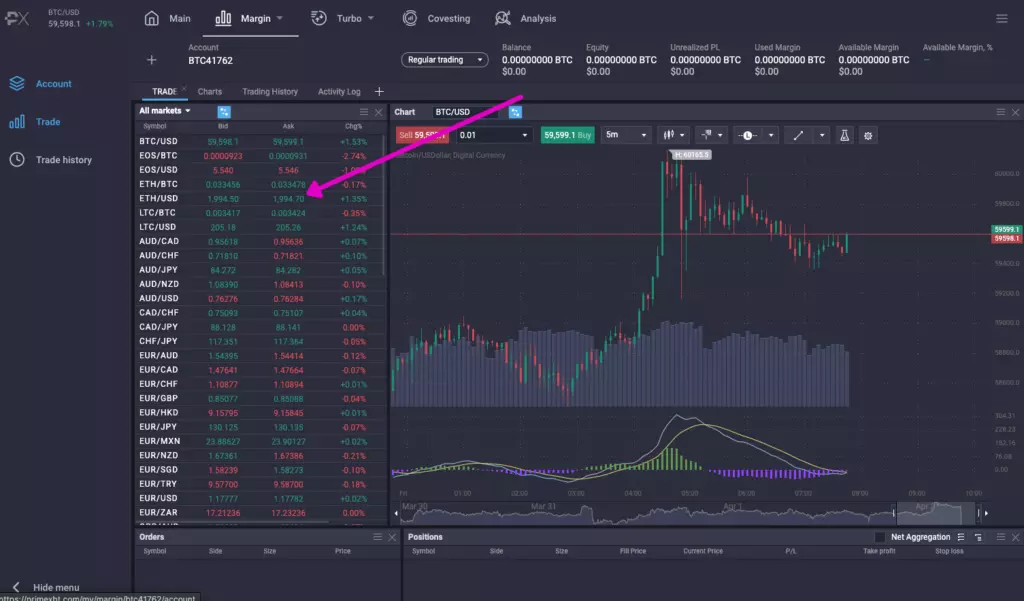 2 Things You Must Know About PrimeXBT Live