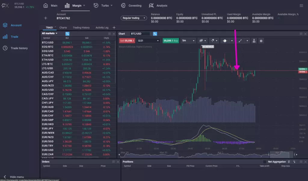 What Can You Do About PrimeXBT Trader Right Now