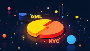 KYC and AML in Crypto